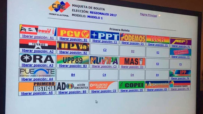 Francisco Castro aclaró que están a la espera de los resultados electorales de los estados Bolívar, Amazonas, Barinas, Yaracuy, Zulia y Aragua