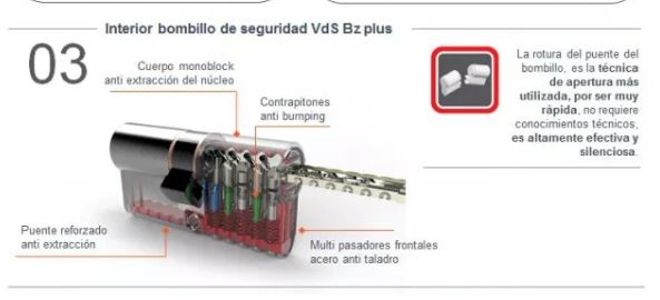 Los bombillos deben ser protegidos